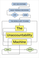 Book cover for Unaccountability Machine: Why Big Systems Make Terrible Decisions--And How the World Lost Its Mind