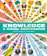 Book cover for Knowledge a Visual Compendium: Making Sense of Our World