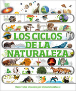 Book cover for Ciclos de la Naturaleza (Timelines of Nature)