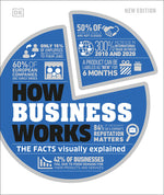 Book cover for How Business Works