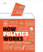Book cover for How Politics Works