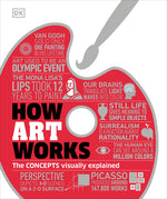 Book cover for How Art Works