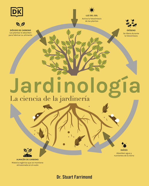 Book cover for Jardinología (the Science of Gardening): La Ciencia de la Jardinería