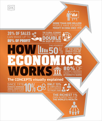 Book cover for How Economics Works