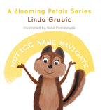 Book cover for Notice Name Navigate