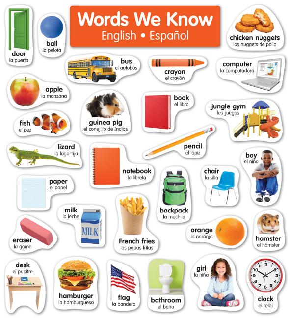 Book cover for English-Spanish Photo Word Wall Bulletin Board