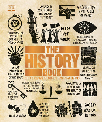 Book cover for The History Book: Big Ideas Simply Explained