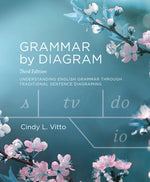 Book cover for Grammar by Diagram - Third Edition