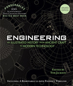 Book cover for Engineering: An Illustrated History from Ancient Craft to Modern Technology (100 Ponderables)