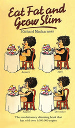 Book cover for Eat Fat And Grow Slim