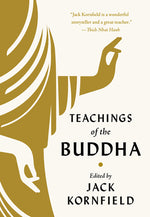 Book cover for Teachings of the Buddha