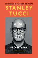 Book cover for What I Ate in One Year: (And Related Thoughts)