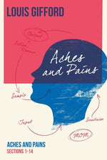 Book cover for Louis Gifford Aches and Pains Book One: Aches and Pains Sections 1-14