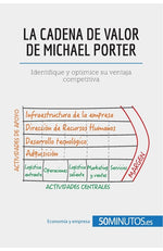Book cover for cadena de valor de Michael Porter: Identifique y optimice su ventaja competitiva