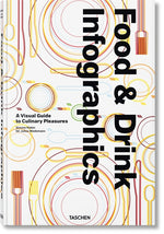Book cover for Food & Drink Infographics. a Visual Guide to Culinary Pleasures