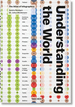 Book cover for Understanding the World. the Atlas of Infographics