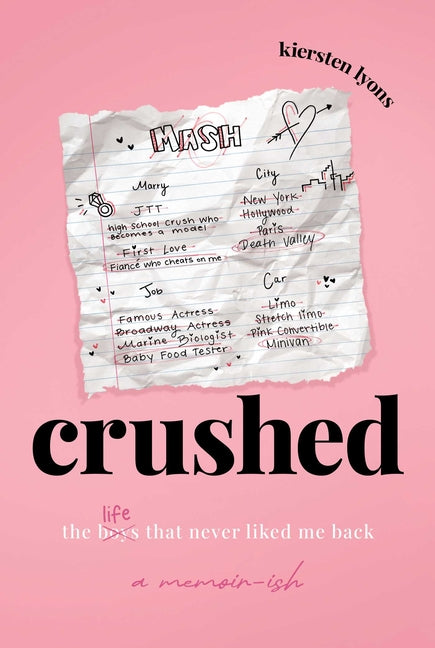 Book cover for Crushed: The Boys That Never Liked Me Back