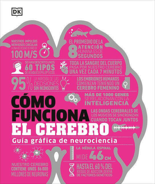 Book cover for Cómo Funciona El Cerebro (How the Brain Works)