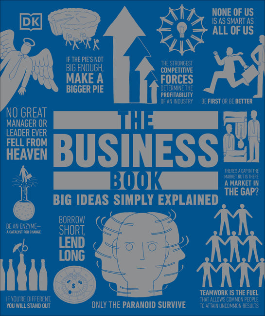 Book cover for Business Book: Big Ideas Simply Explained