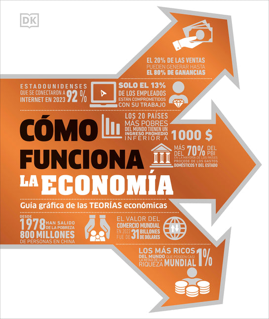 Book cover for Cã3mo Funciona La Economã-A (How Economics Works)