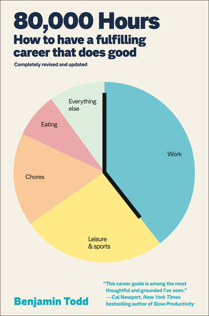 Book cover for 80,000 Hours: How to Have a Fulfilling Career That Does Good