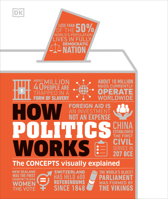 Book cover for How Politics Works