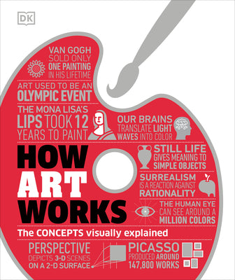 Book cover for How Art Works