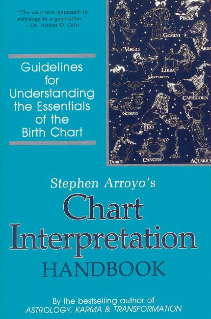 Book cover for Chart Interpretation Handbook: Guidelines for Understanding the Essentials of the Birth Chart