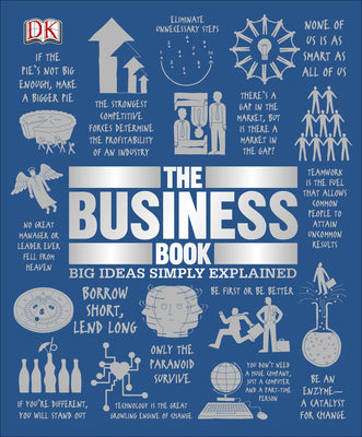 Book cover for The Business Book: Big Ideas Simply Explained