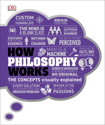Book cover for How Philosophy Works: The Concepts Visually Explained