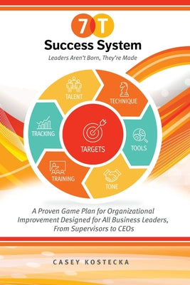 Book cover for The 7-T Success System