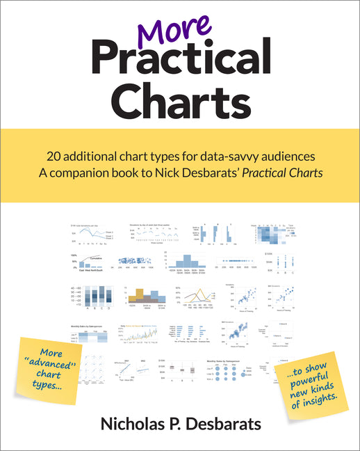 Book cover for More Practical Charts