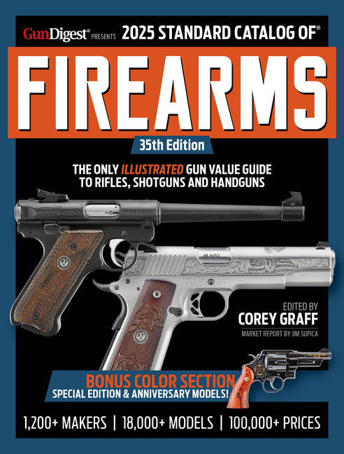 Book cover for 2025 Standard Catalog of Firearms