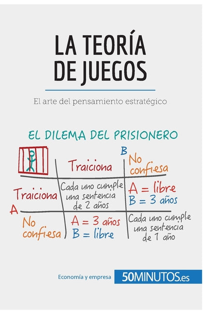 Book cover for teoría de juegos: El arte del pensamiento estratégico