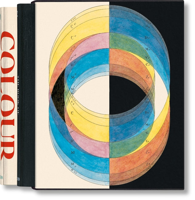 Book cover for Book of Colour Concepts, 2 Vol.