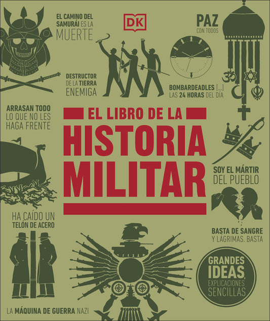 Book cover for Libro de la Historia Militar (the Military History Book)
